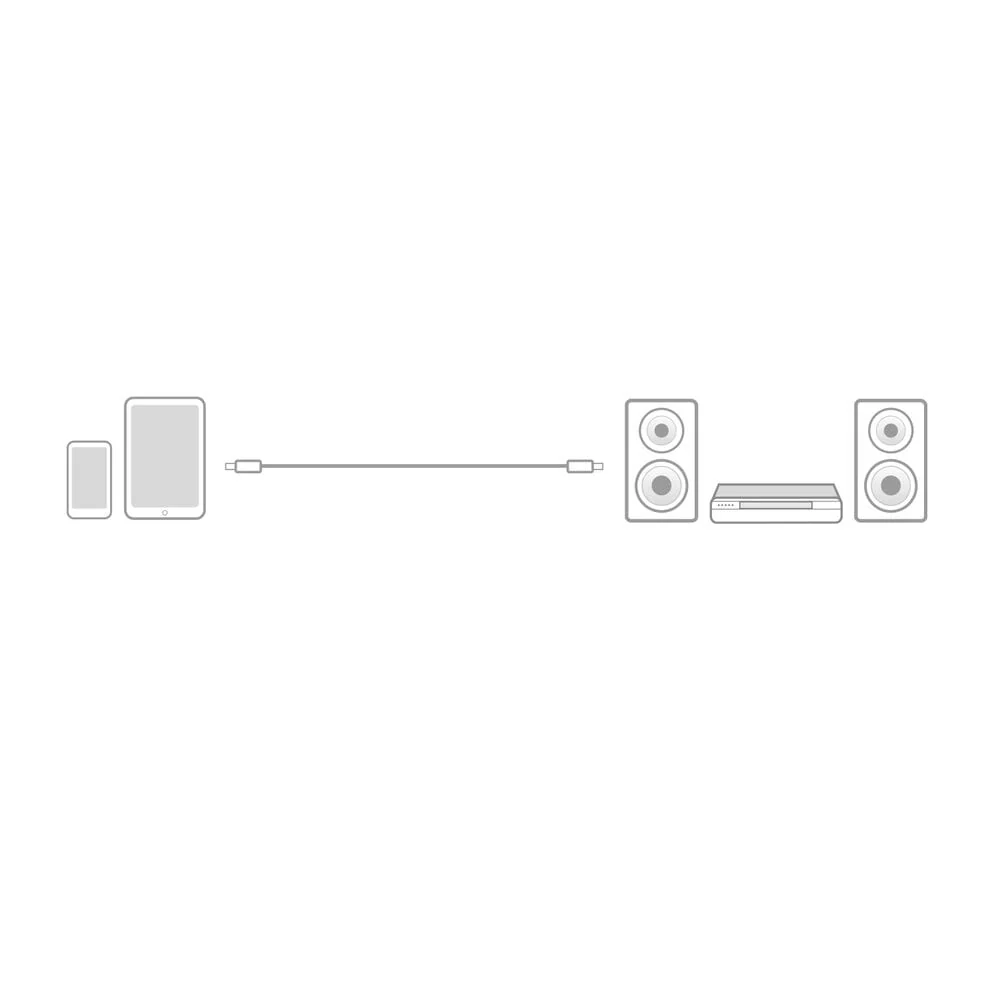 ACT 1,5 meter HQ audio aansluitkabel 3,5 mm jack male - male - Image 8