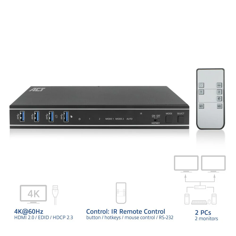 ACT 2-Port Dual HDMI 4K@60Hz KVM switch, USB 3.2 Gen1 - Image 5