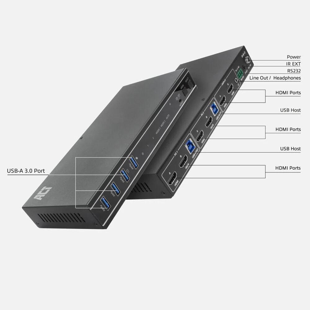ACT 2-Port Dual HDMI 4K@60Hz KVM switch, USB 3.2 Gen1 - Image 6