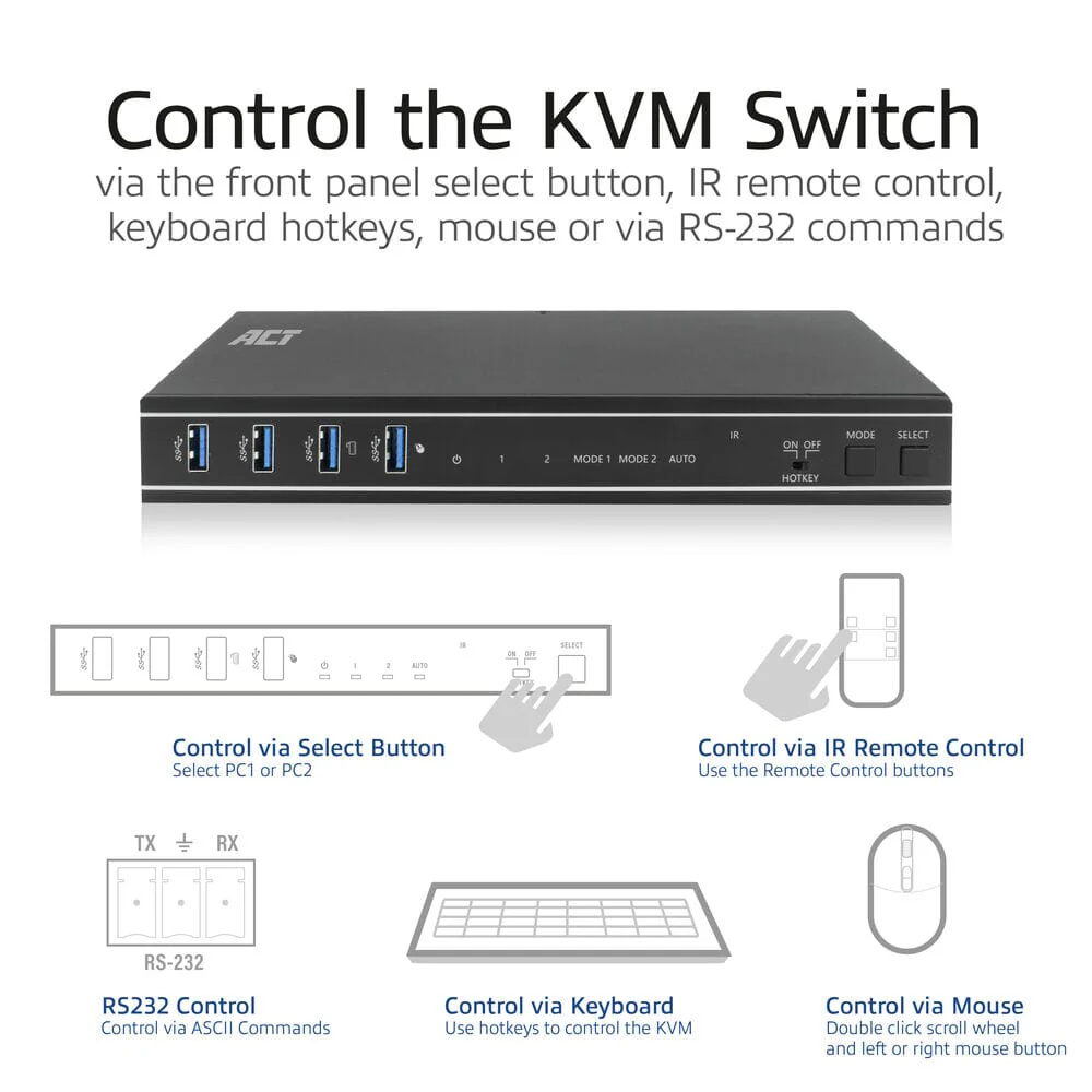 ACT 2-Port HDMI 4K@60Hz KVM switch, USB 3.2 Gen1 (USB 3.0) - Image 9