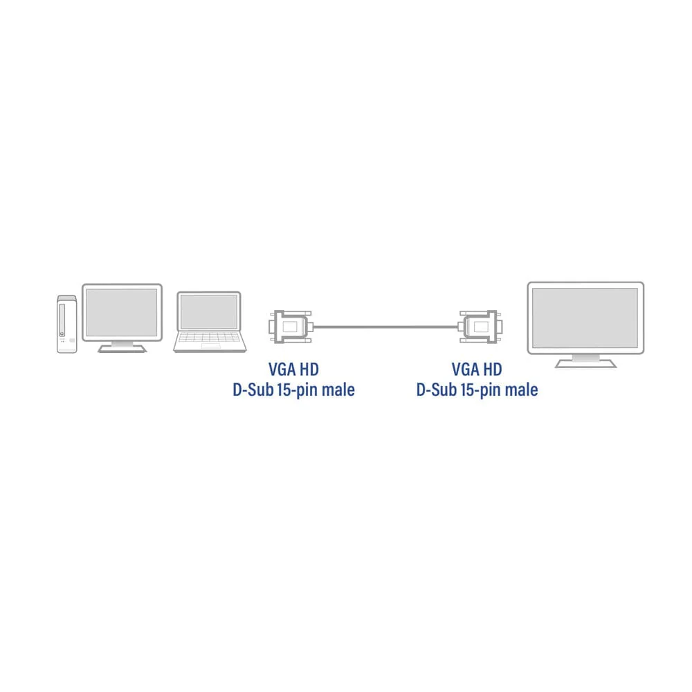 ACT 3 meter VGA kabel male - male - Image 4