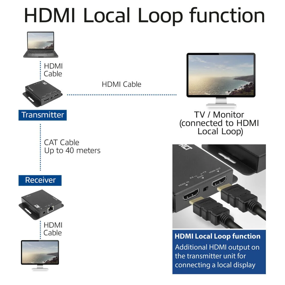 ACT 4K HDMI 1.4 extender set over CAT6 UTP met IR 40 m - Image 7