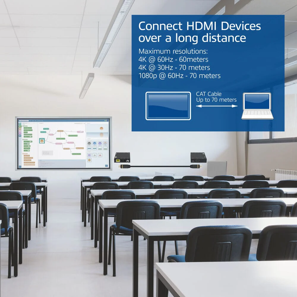 ACT 4K HDMI 2.0 extender set over CAT6 UTP met IR 60 m - Image 6