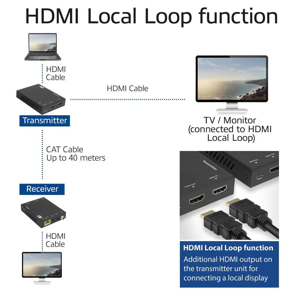 ACT 4K HDMI 2.0 extender set over CAT6 UTP met IR 60 m - Image 7