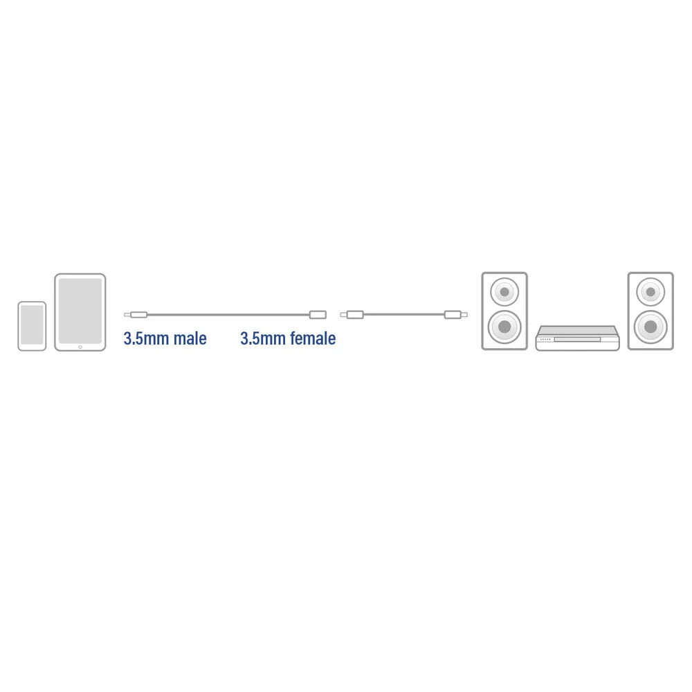 ACT 5 meter HQ audio verlengkabel 3,5 mm jack male - female - Image 3