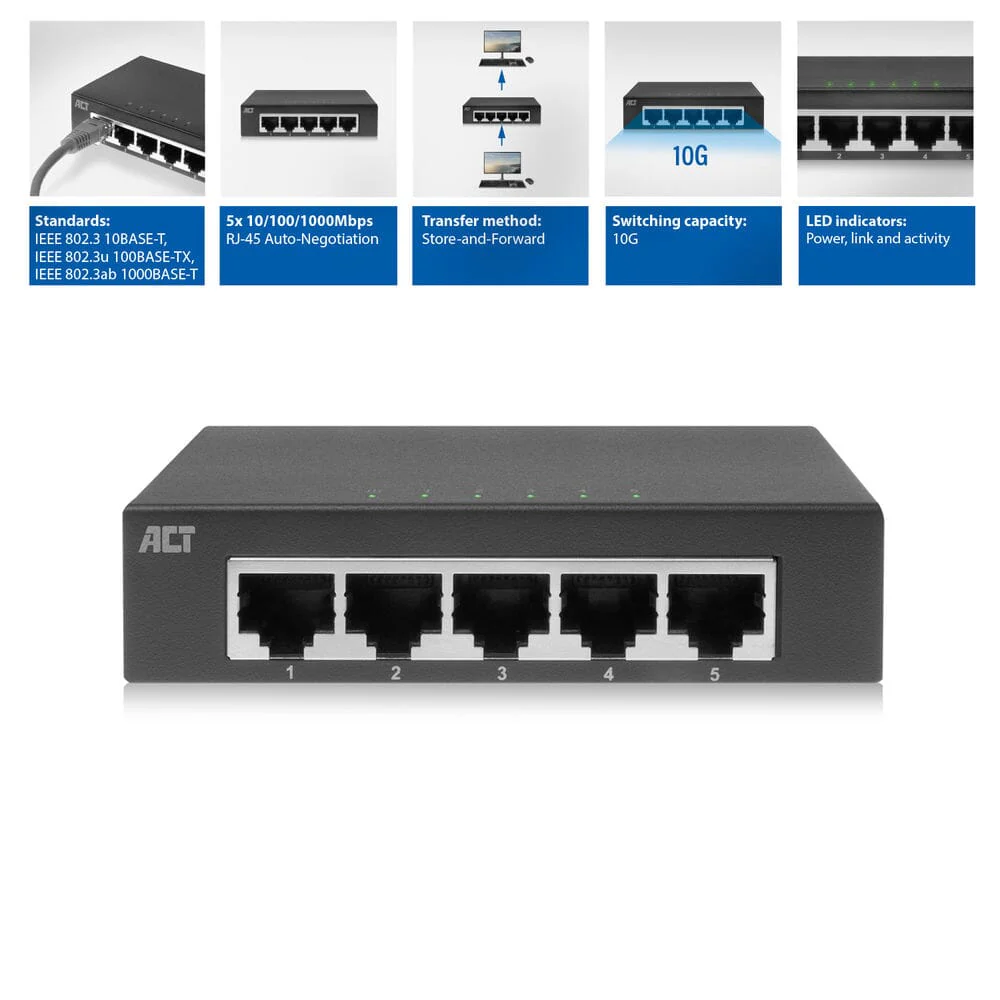 ACT 5-Poorts Gigabit Ethernet Netwerkswitch - Image 3