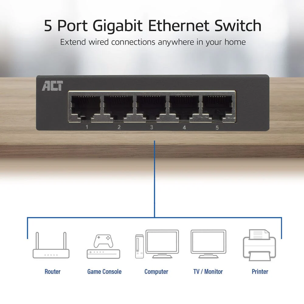 ACT 5-Poorts Gigabit Ethernet Netwerkswitch - Image 5