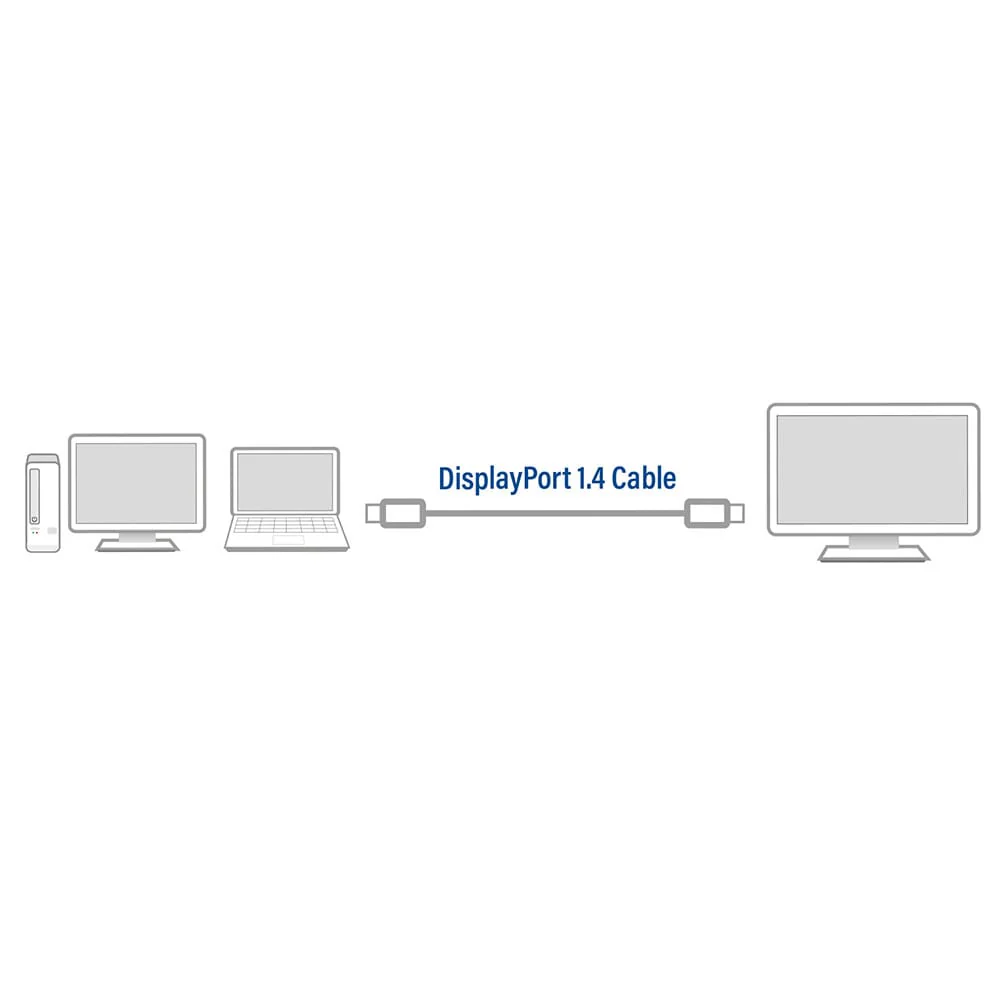 ACT DisplayPort 1.4 kabel 8K, 3m - Image 3