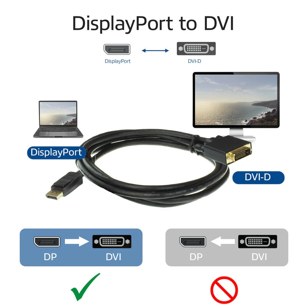 ACT DisplayPort naar DVI male aansluitkabel, Zip Bag - Image 5