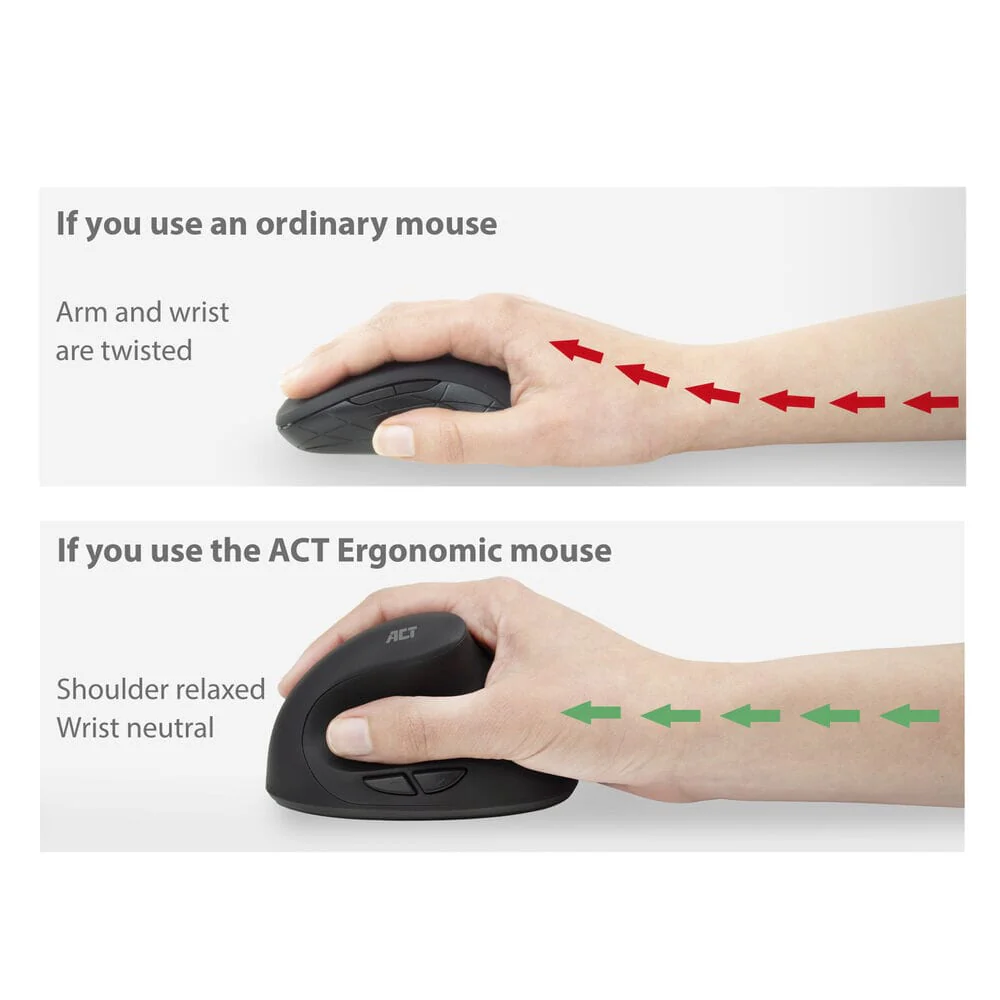 ACT Draadloze Ergonomische Muis 1600 DPI - Image 5