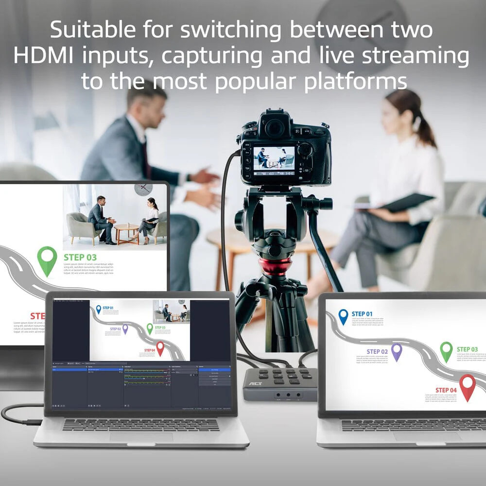 ACT Dual HDMI input USB-C Video Switcher - Image 8