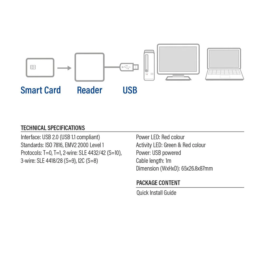 ACT Externe USB 2.0 Smartcard eID Kaartlezer, zwart - Image 13
