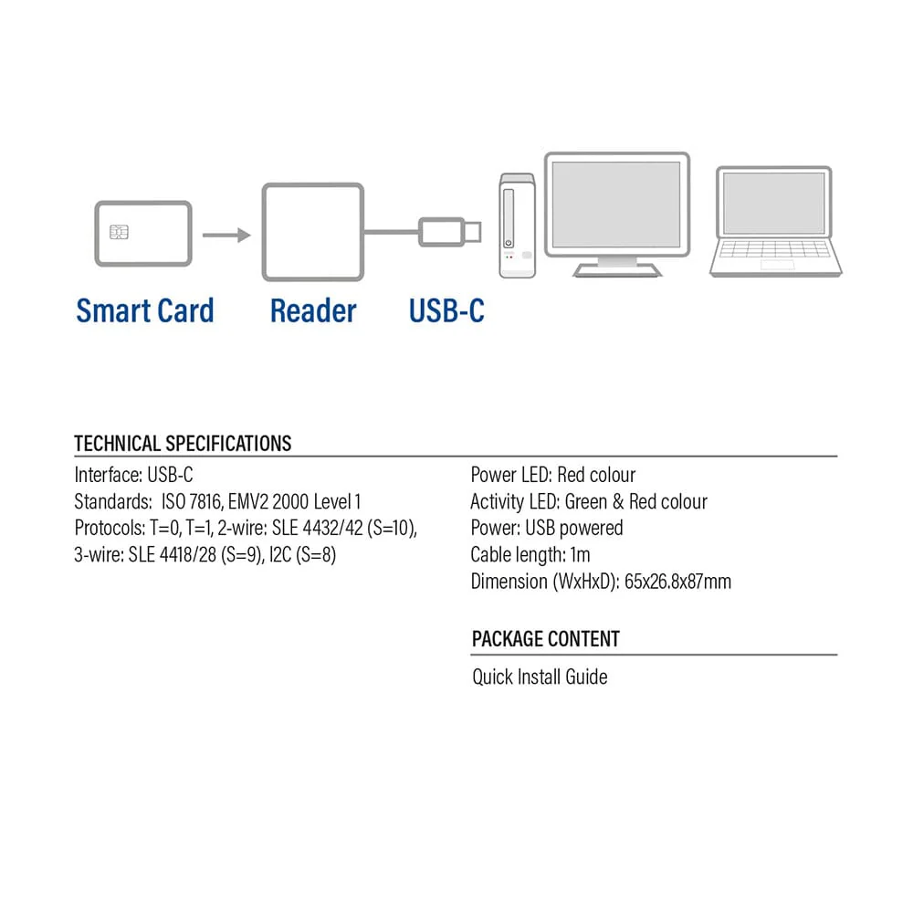 ACT Externe USB-C Smartcard eID Kaartlezer, zwart - Image 13