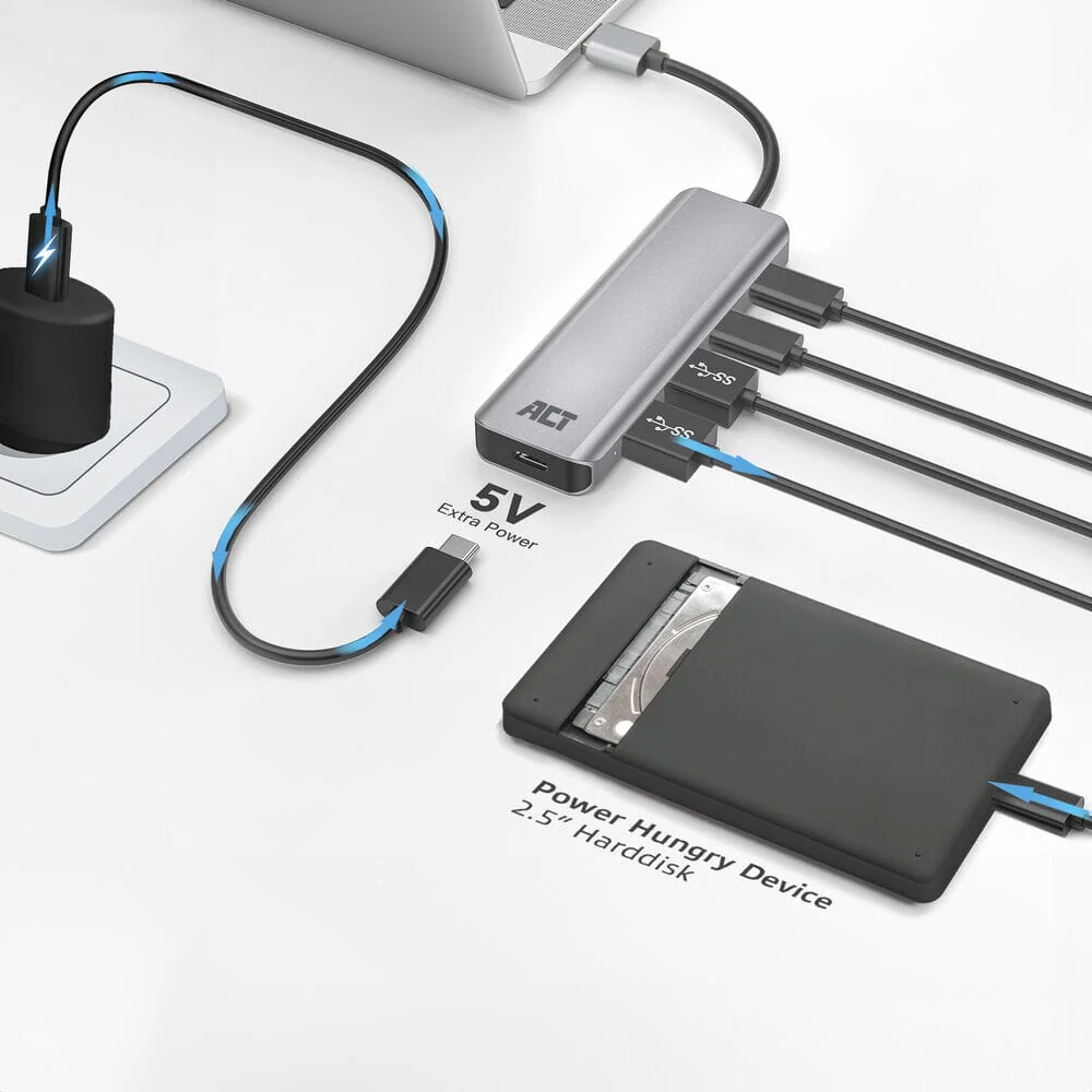 ACT USB-A hub 3.0, 2x USB-A, 2x USB-C - Image 5