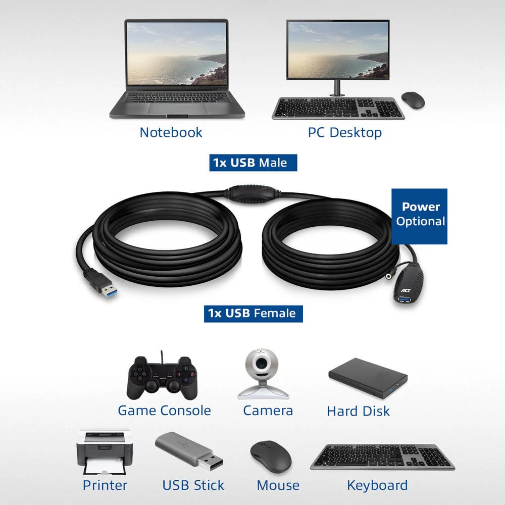 ACT USB booster, 10 meter - Image 6