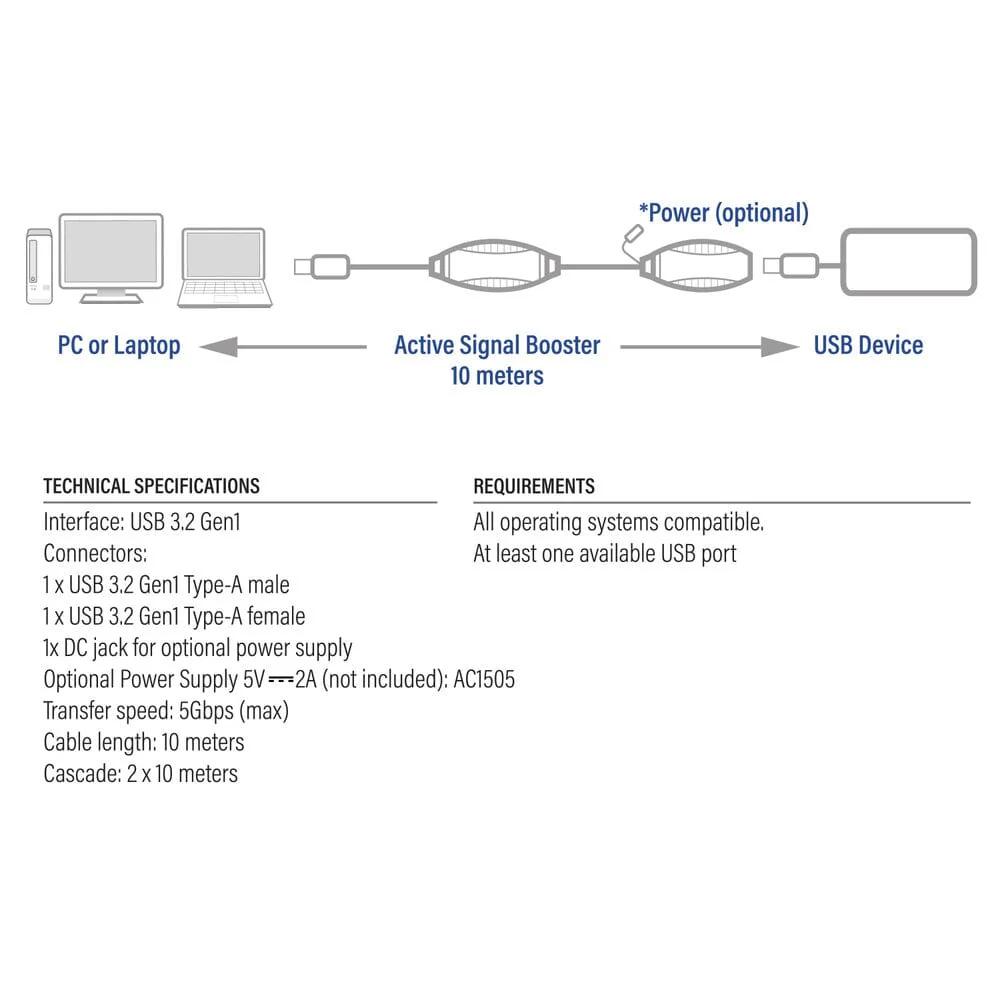 ACT USB booster, 10 meter - Image 7