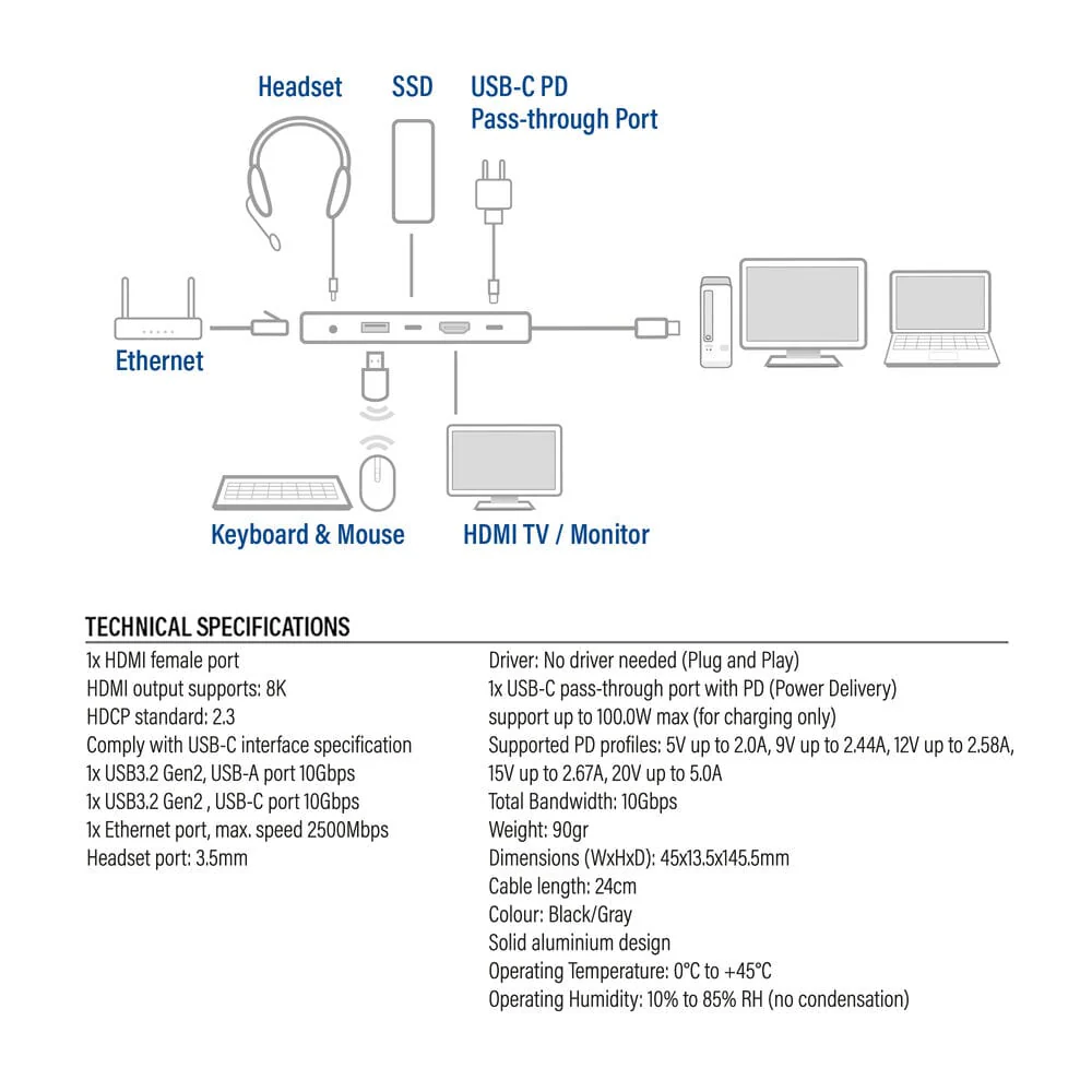 ACT USB-C 4K / 8K 60Hz docking station for 1 HDMI monitor - Image 2
