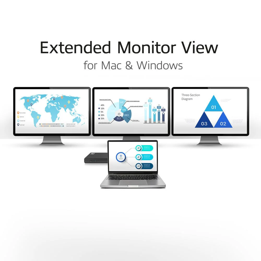 ACT USB-C Docking Station 4K, voor 2 of 3 monitoren - Image 13