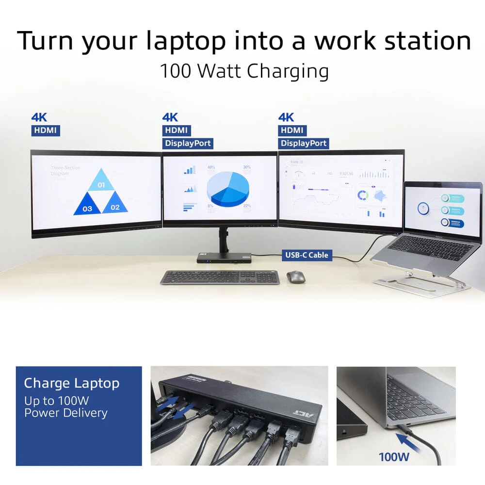 ACT USB-C Docking Station 4K, voor 2 of 3 monitoren - Image 15