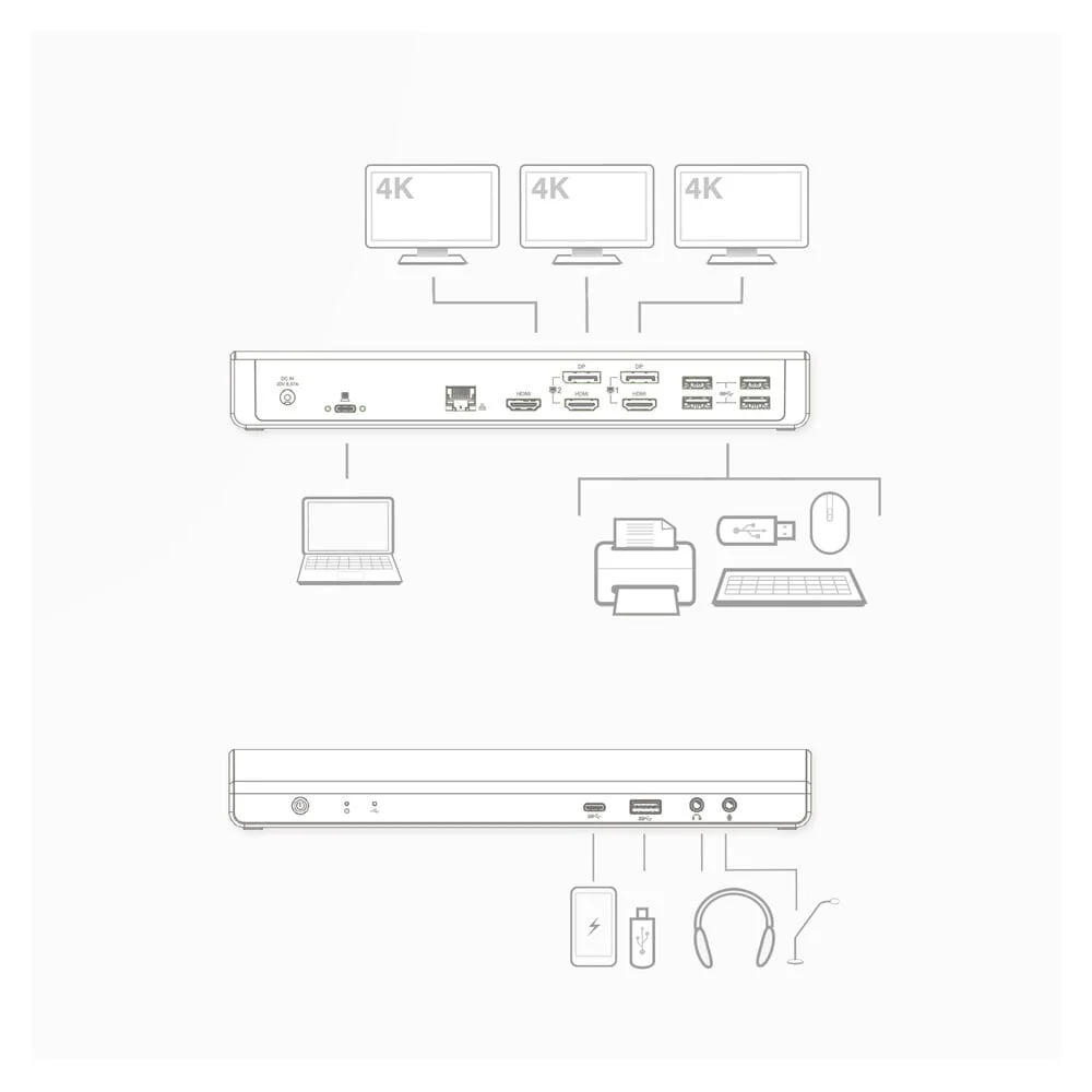 ACT USB-C Docking Station 4K, voor 2 of 3 monitoren - Image 4