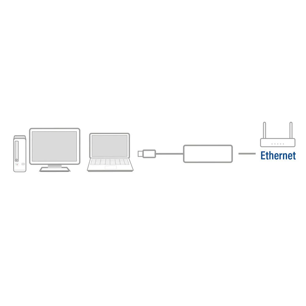 ACT USB-C Gigabit ethernet adapter - Image 2