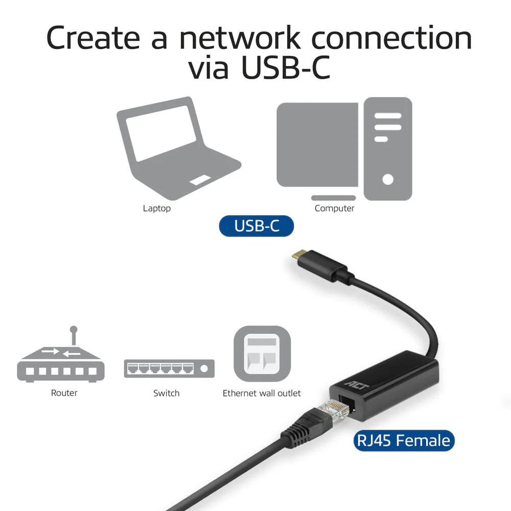 ACT USB-C Gigabit ethernet adapter - Image 7