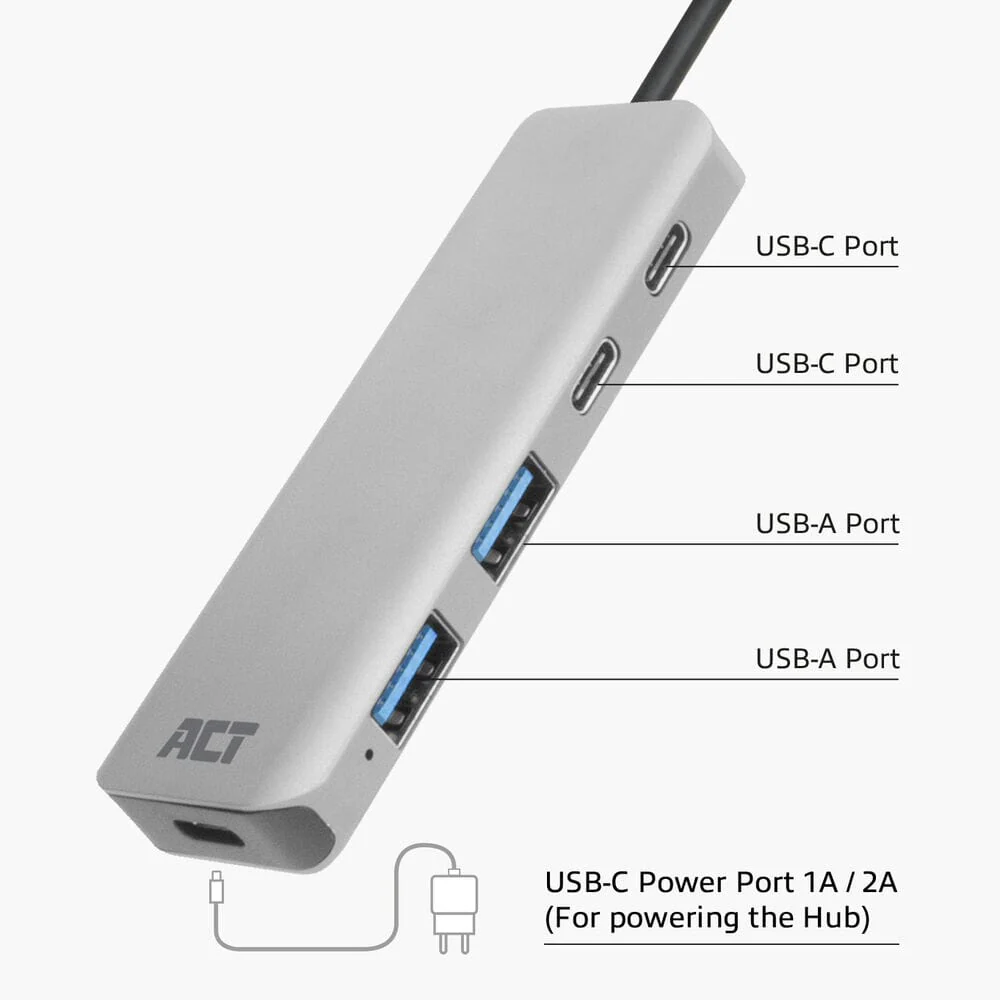 ACT USB-C hub 3.0, 2x USB-A, 2x USB-C - Image 3