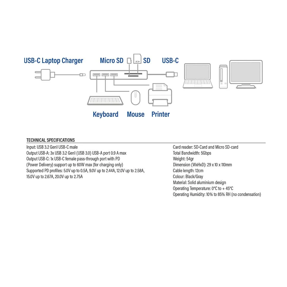 ACT USB-C hub 3.0, 3x USB-A, cardreader, PD pass-through - Image 17