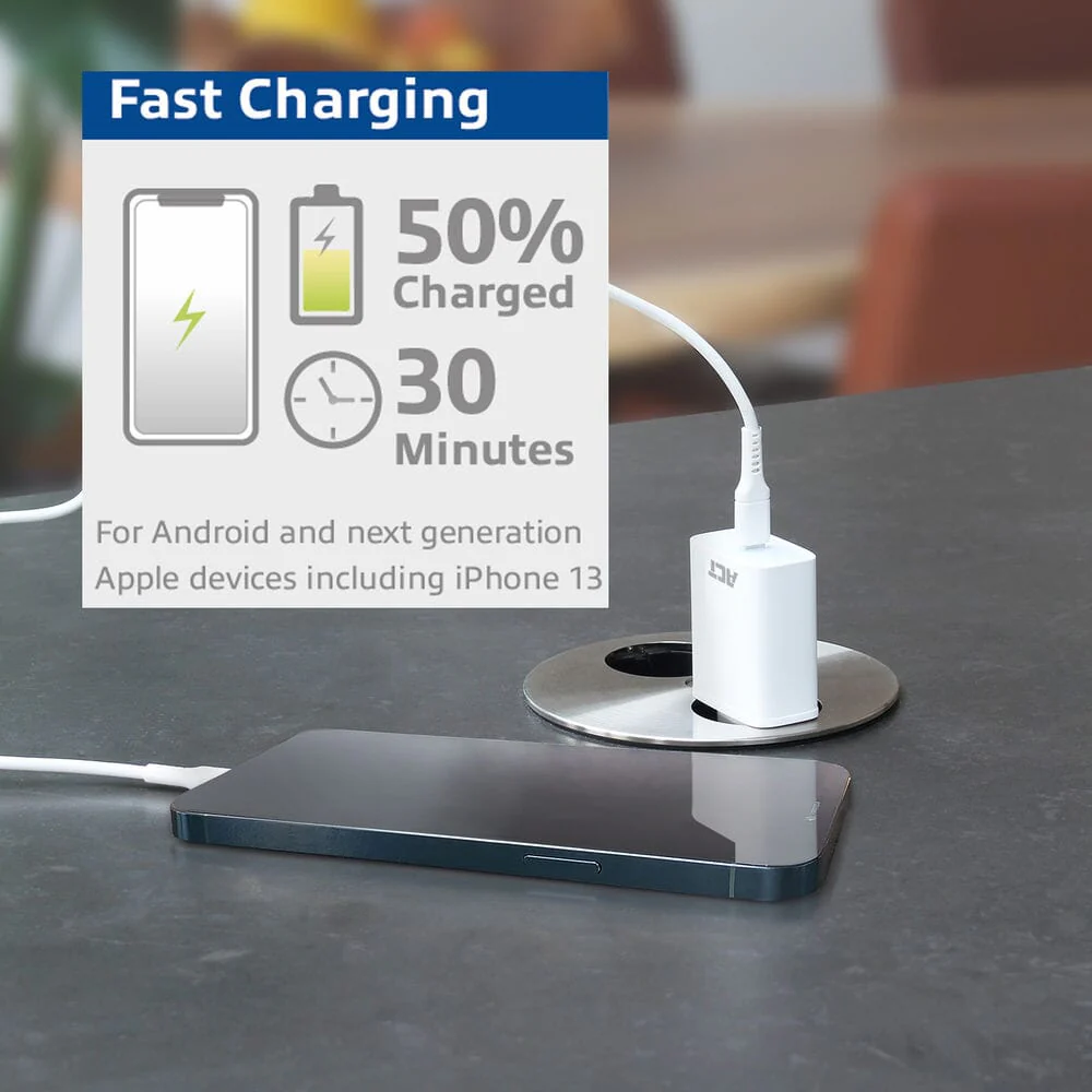 ACT USB-C Lader, 1-poort, 20W, Power Delivery, wit - Image 4