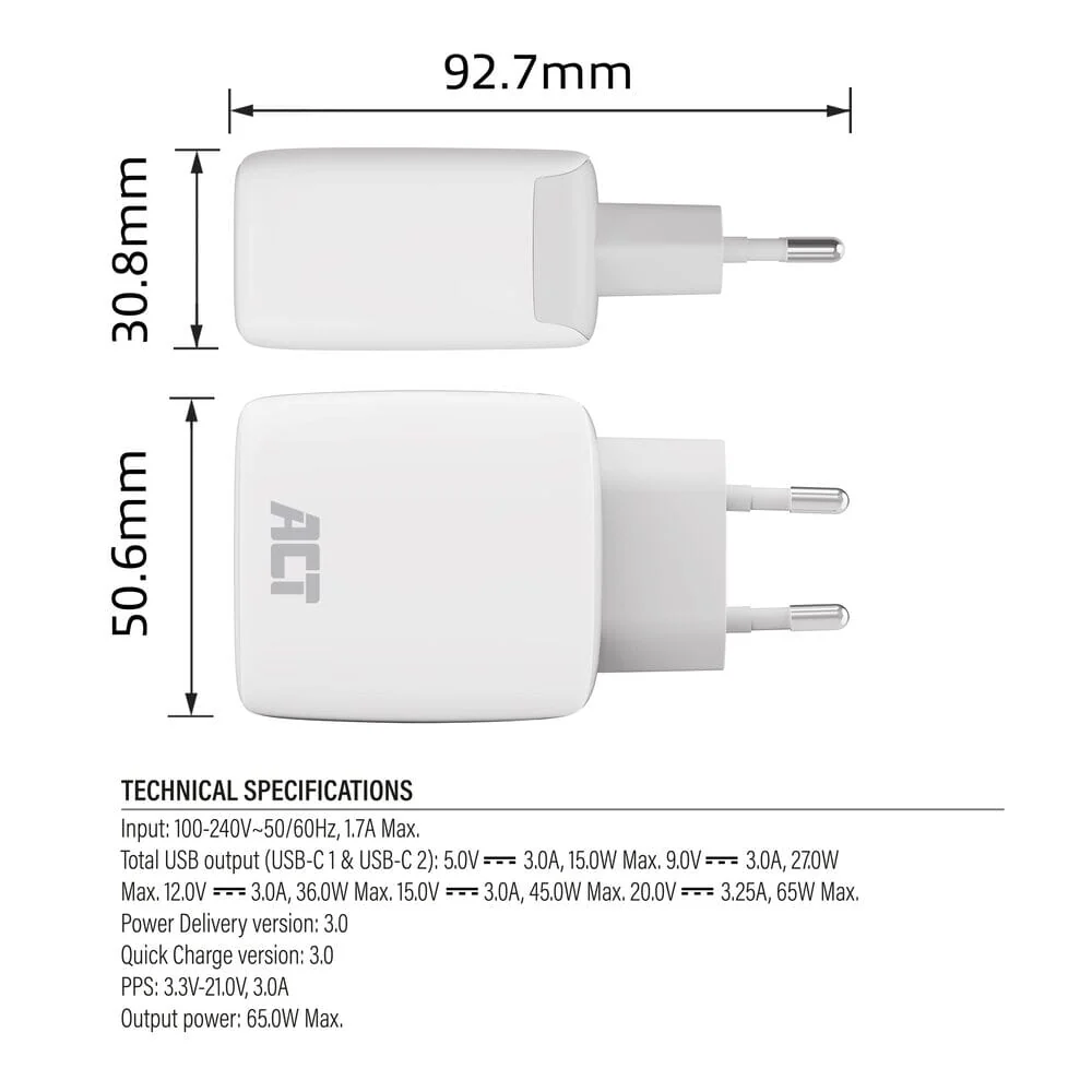 ACT USB-C Lader 65W 2-poorts PD PPS en GaNFast - Image 9