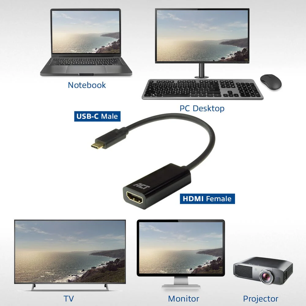 ACT USB-C naar HDMI adapter - Image 12