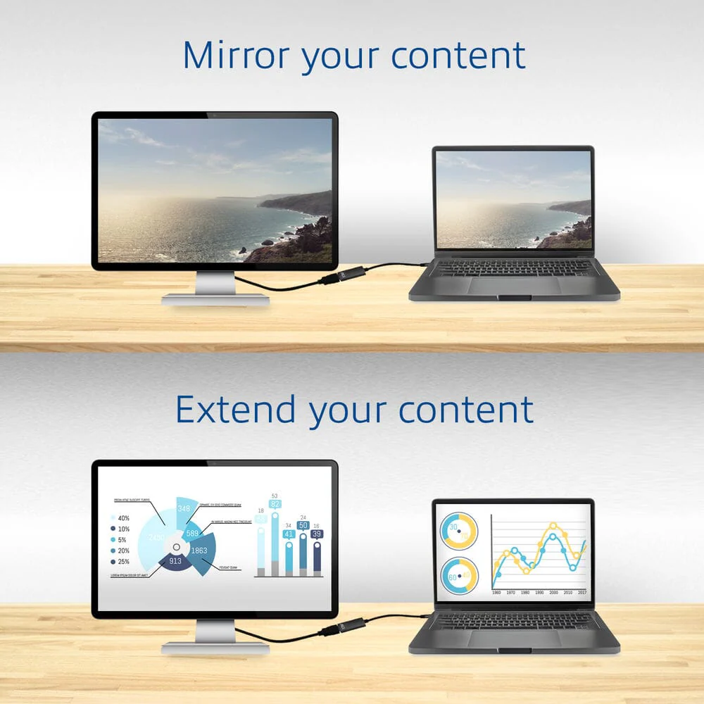 ACT USB-C naar HDMI adapter - Image 4