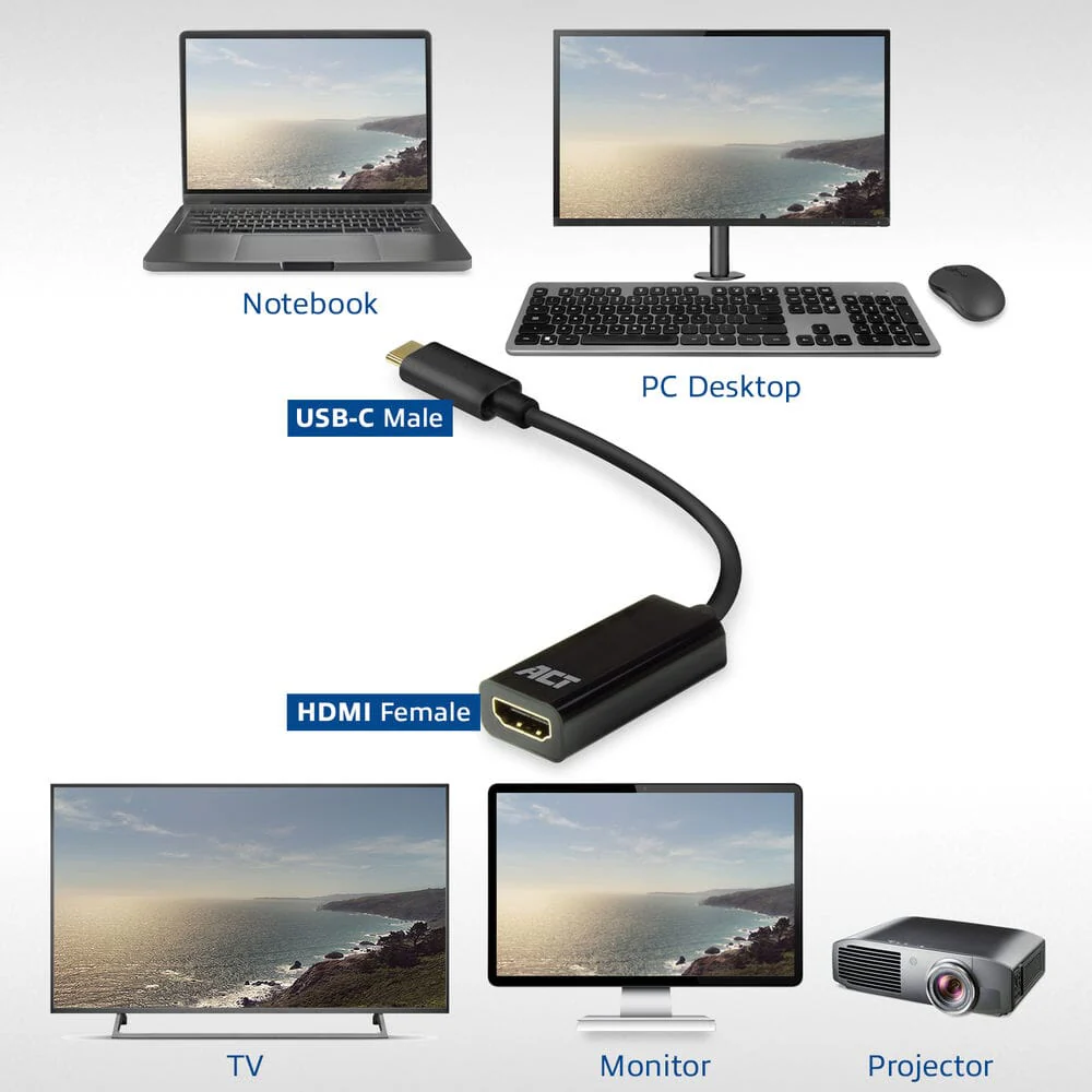 ACT USB-C naar HDMI adapter - Image 5