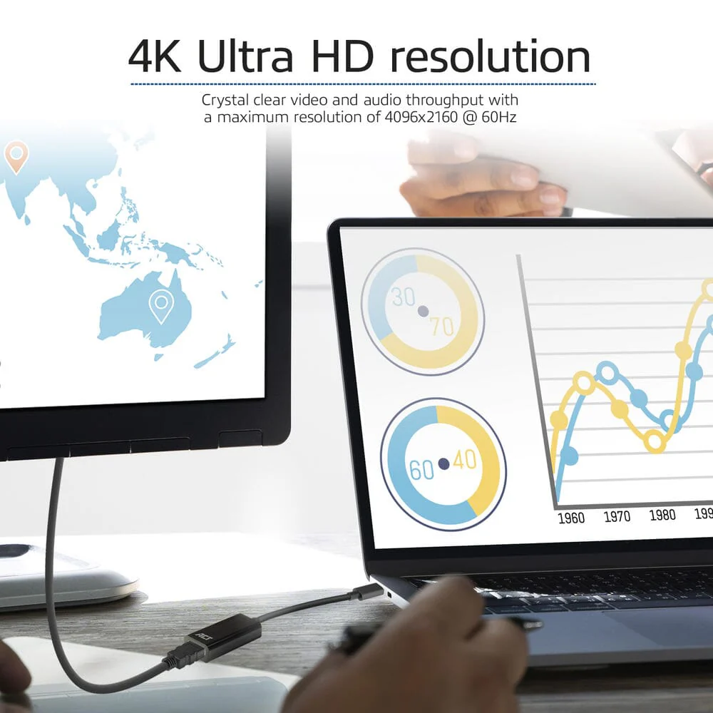 ACT USB-C naar HDMI adapter - Image 8