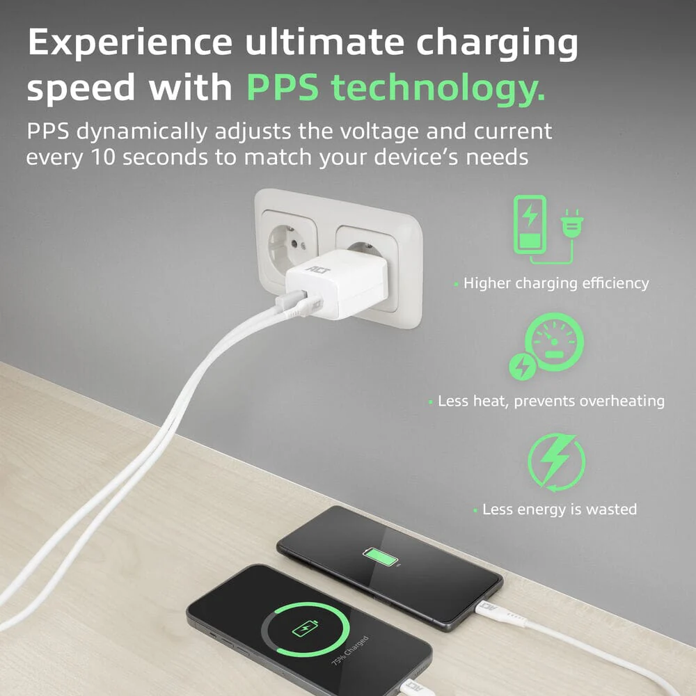 ACT USB-C & USB-A charger 20W PD PPS, Quick Charge, GaNFast - Image 4