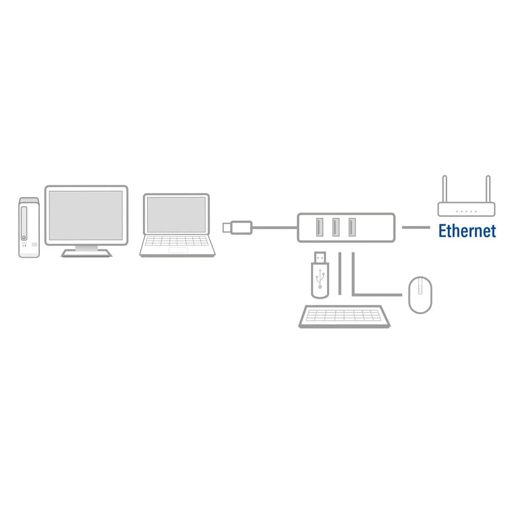 ACT USB Hub 3.2 3x USB-A ethernet, zwart - Image 4