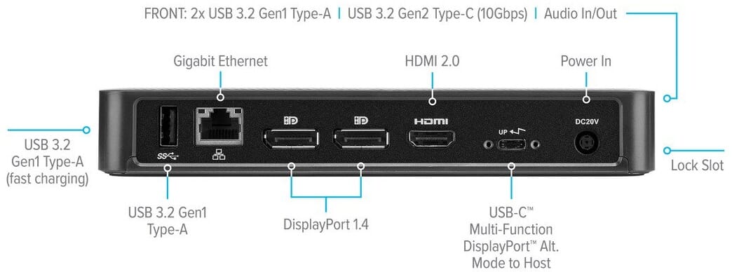 Targus Universele USB-C Docking Station - Zwart - Image 3